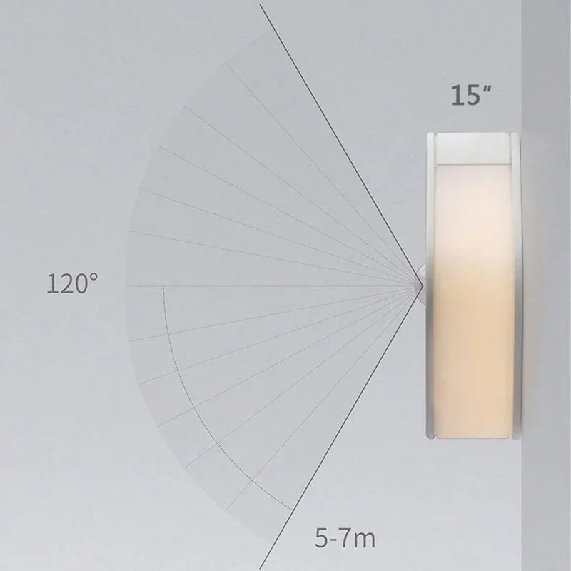 Rechargeable Magnet Wall Lamp for Toilet