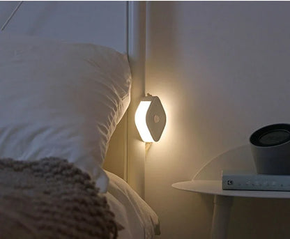 Rechargeable Magnet Wall Lamp for Toilet